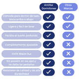 Antifaz Dormilones - 100% Adaptable a tus ojos (Oscuridad Total)